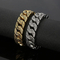 Karen Trendy Personalized Jewelry, European and American Personalized Creative Pattern Cast Stainless Steel Men's Bracelet, One-Piece Drop Shipping